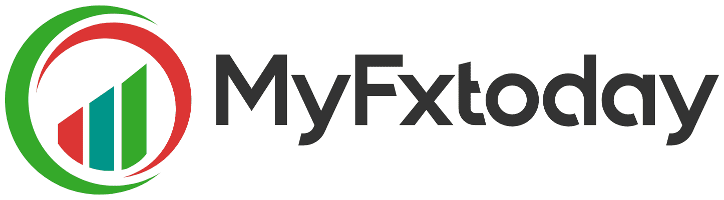 myfxtoday